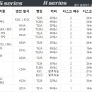 오토 데포(Auto Depot) 이미지