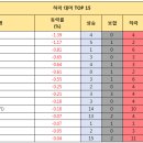 메타메딕스 이미지