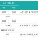 한두목장 이미지