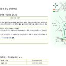 산장여관(농원) 이미지