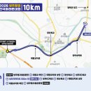 성주농협주유소 이미지