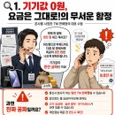 애터미광주1등VIP센터 | [국밥폰 서초점] "우수고객님 최신폰 무상 교체해 드립니다" 본사 사칭 텔레마케팅 사기의 진실