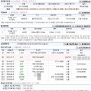 사회복지법인 애국단체원