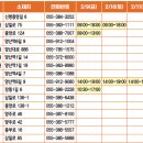 경남약국 이미지
