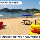 경남 여름 해수욕장 폐장 60만명 경남연합일보TV 설윤지기자 한국신문방송인협회 국민의소리 국민의소리포럼 댕수욕장 이미지