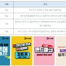 일본어 회화(초·중급) 이미지