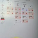 새샘플러스 | 검단 보험상담 보험케어센터 보험분석 후 보험 갈아타기