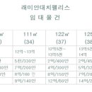대치래미안공인중개사사무소 이미지