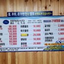 울릉어민식당