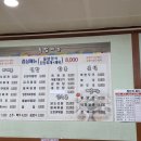 성거메디컬의원 네이버블로그