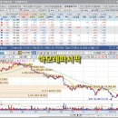 (주)어비스게임 이미지