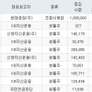 (주)한솔이엔씨