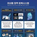 윤솔한의원 이미지