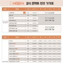 으뜸50안경 광교점 이미지