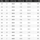 게임로드 이미지