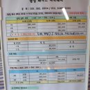 향남테니스아카데미 입문레슨 후기