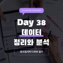 디자인오즈 이미지