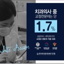 드림치과교정과치과의원 네이버블로그