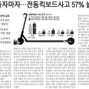 신문활용과 논술 이미지