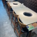 아싸골프존스크린 | 23년 5월 넷째주 일상: 첫 캠핑! in 충주 햇살아래캠핑장✨, 캠핑은 먹으러 가는거라고 배웠습니다만...