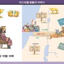 도을 이미지
