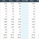 포인트팜 이미지