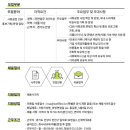 주식회사 웰파인 이미지