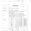 비디엘브이
