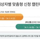 더 약국 이미지