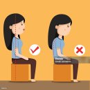 단전호흡 이미지