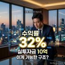 온천부동산중개 | 대전모텔매매 45실 상권분석 숙박업 창업 봉명동 유성