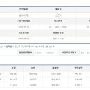 신근식푸드