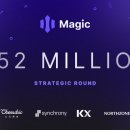 펀딩 웹3 ﻿Web3 개발자 Magic, PayPal Ventures가 주도하는 자금으로 $52M 모금 이미지