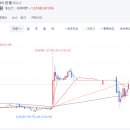 넥서스바이오 이미지