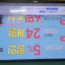 솔모루로 이미지