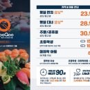 쿠우쿠우춘천점 이미지