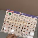 스카이 B동 | 송도초밥 맛집 1,990원 다양한 종류의 회전초밥 스시이안앤 송도더스카이점 평일 저녁 방문 후기