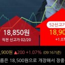 (주)다원시스 이미지