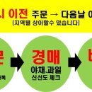 대풍유통 이미지