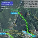 북한동역사관 Daum카페