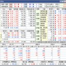 케이씨티 이미지