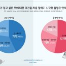 패션앤컴퍼니
