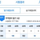 무역영어 1급 합격후기 이미지