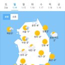 오늘의 날씨 (1월 14일 일요일) 입영 13일차 이미지