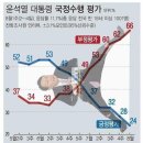 국가대표주유소 이미지
