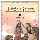 르네상스 스튜디오 이미지