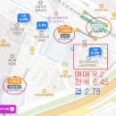 월드컵 아이파크 1차 아파트 이미지