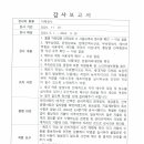 2024년 3분기 내부감사 보고서 이미지