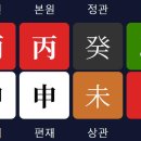 신시철공소