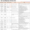 디티네트웍스 이미지
